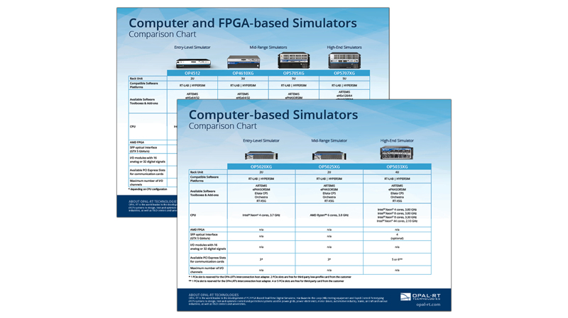 Hardware Platform Comparison Chart